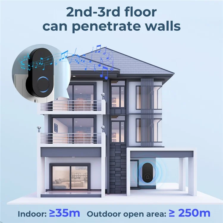 ML008-B-22US 60 Melodies Wireless Self-Powered Doorbell Ring US Plug / Black, 2 Transmitter + 2 Receiver