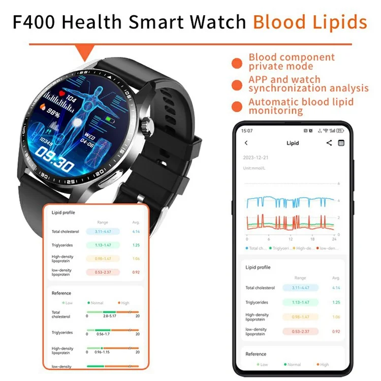 F400 Non-Invasive Blood Sugar Smart Watch ECG Blood Pressure Monitor Bluetooth Call Sports Watch, Silicone Strap - Black