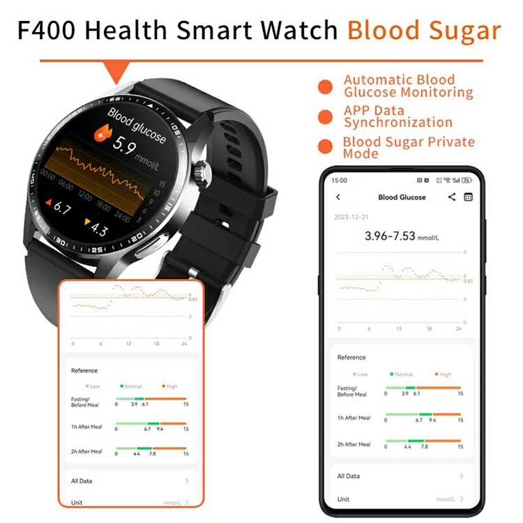 F400 Non-Invasive Blood Sugar Smart Watch ECG Blood Pressure Monitor Bluetooth Call Sports Watch, Silicone Strap - Black