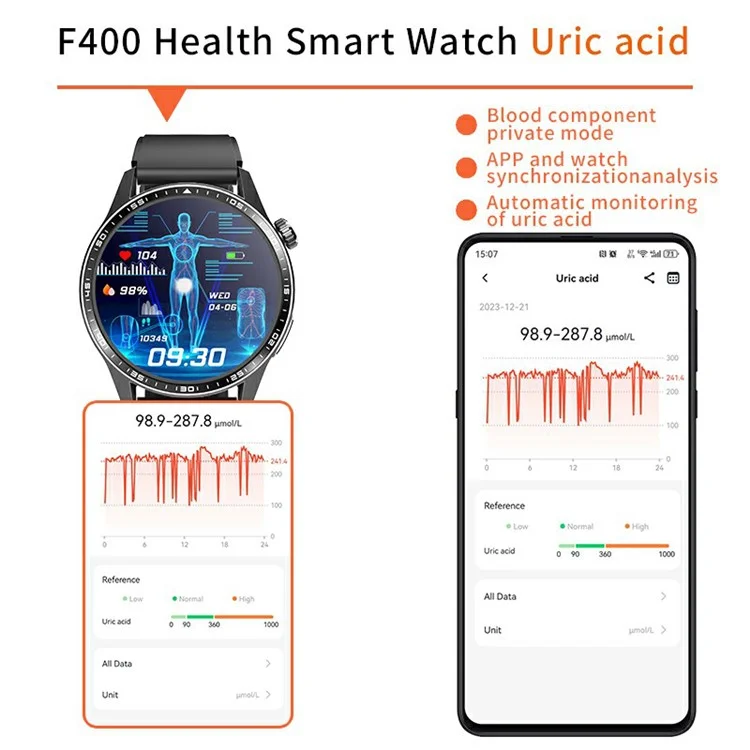 F400 Non-Invasive Blood Sugar Smart Watch ECG Blood Pressure Monitor Bluetooth Call Sports Watch, Silicone Strap - Black