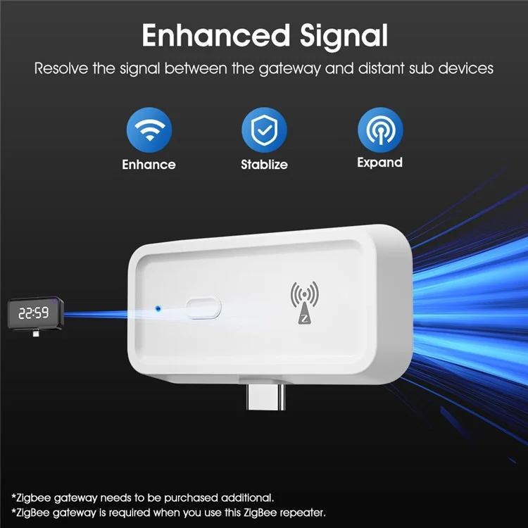 MG-ZJQ100 Tuya Zigbee Repeater Voice Control Smart Home Signal Amplifier Extender