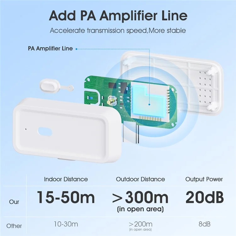 MG-ZJQ100 Tuya Zigbee Repeater Voice Control Smart Home Signal Amplifier Extender