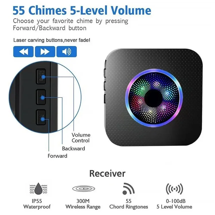 N65-1T1 Wireless Door Bell Colorful Light Flashing Adjustable Volume Home Doorbell, 1 Transmitter+1 Receiver - US Plug / Black